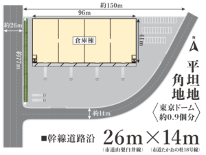 四街道市たかおの杜20-4　四街道物流倉庫
