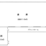 長生郡白子町関7131-1 Logistyle（ロジスタイル）の画像