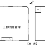 所沢市大字荒幡512-2 西武園売倉庫