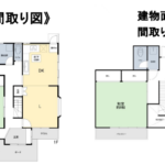 野田市東金野井1178-4 売工場・事務所・戸建の画像