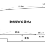 横浜市旭区東希望が丘211-12 三ツ境貸倉庫の画像