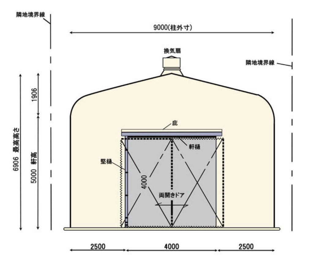 伊勢原市串橋68-1 伊勢原市串橋倉庫