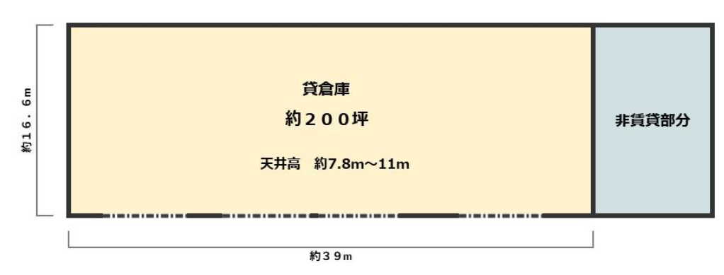 野田市船形1489-1 七光台貸倉庫の画像