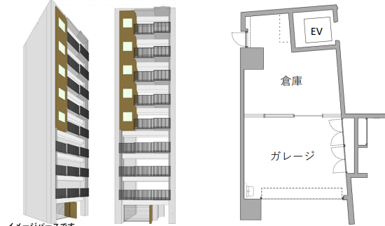 練馬区練馬3-3-10 （仮称）練馬三丁目レジデンスガレージの画像