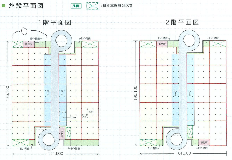 平塚市大神土地区画整理事業　マルチテナント物流倉庫の画像