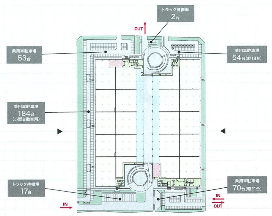 平塚市大神土地区画整理事業　マルチテナント物流倉庫の画像