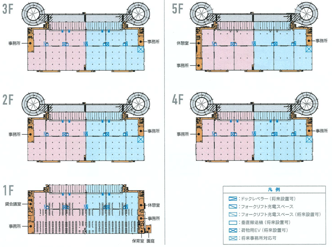 横浜市都筑区川向町2005-2　物流倉庫の画像