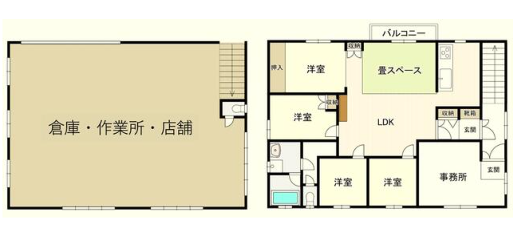 山武市上横地1196-2 山武市上横地倉庫作業所の画像