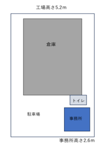 白井市神々廻1874-23 神々廻売倉庫の画像