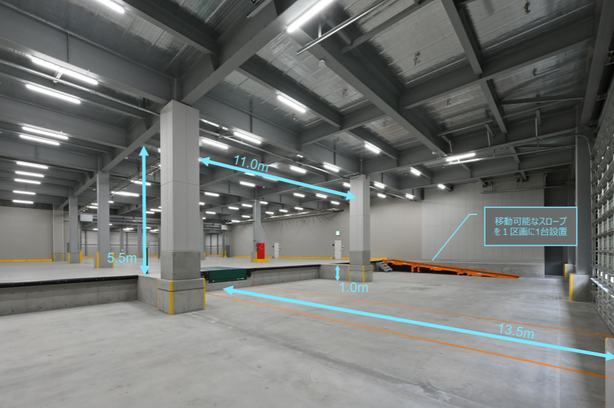 埼玉県加須市物流倉庫の画像