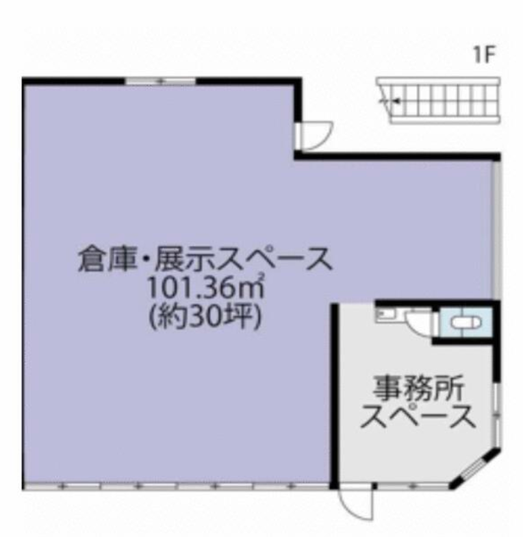 足立区新田1-2-15 リバーサイド王子神谷の画像