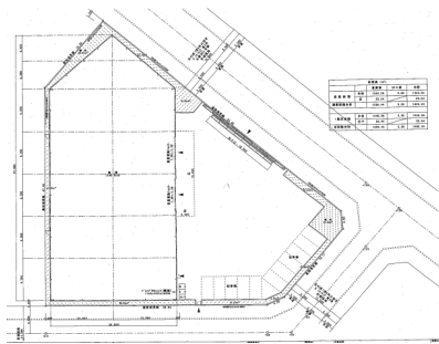 蕨市錦町2-14-33 戸田貸倉庫の画像