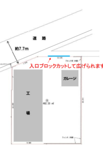 上尾市大字菅谷221-1 北上尾売工場